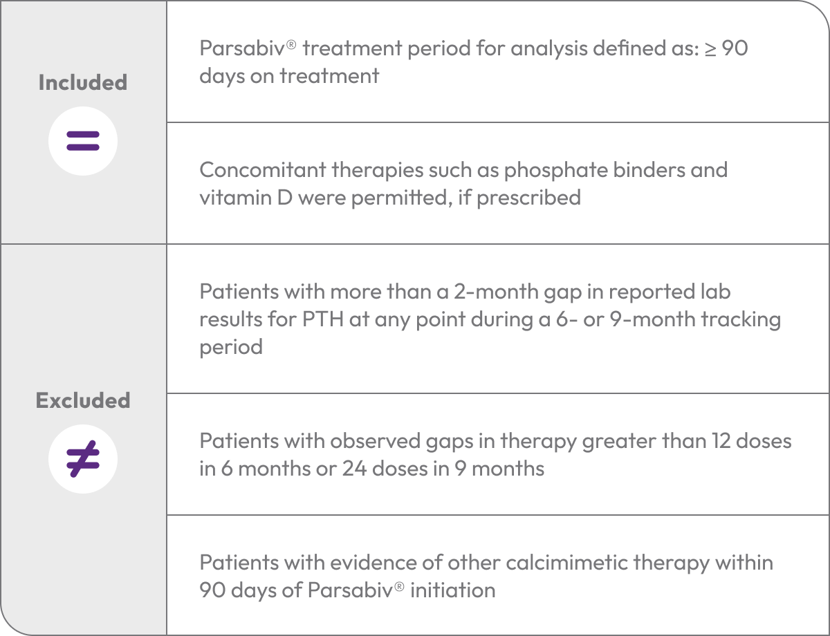 Inclusion and Exclusion information table graphic