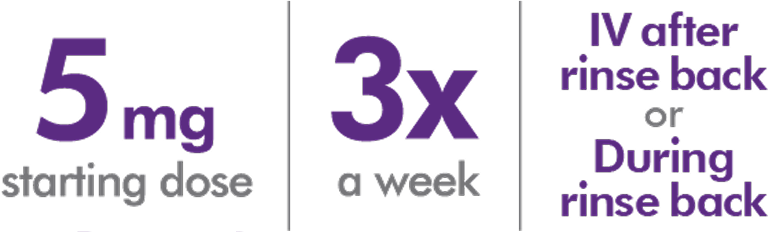 The starting dose of Parsabiv® is 5 mg, 3 times a week